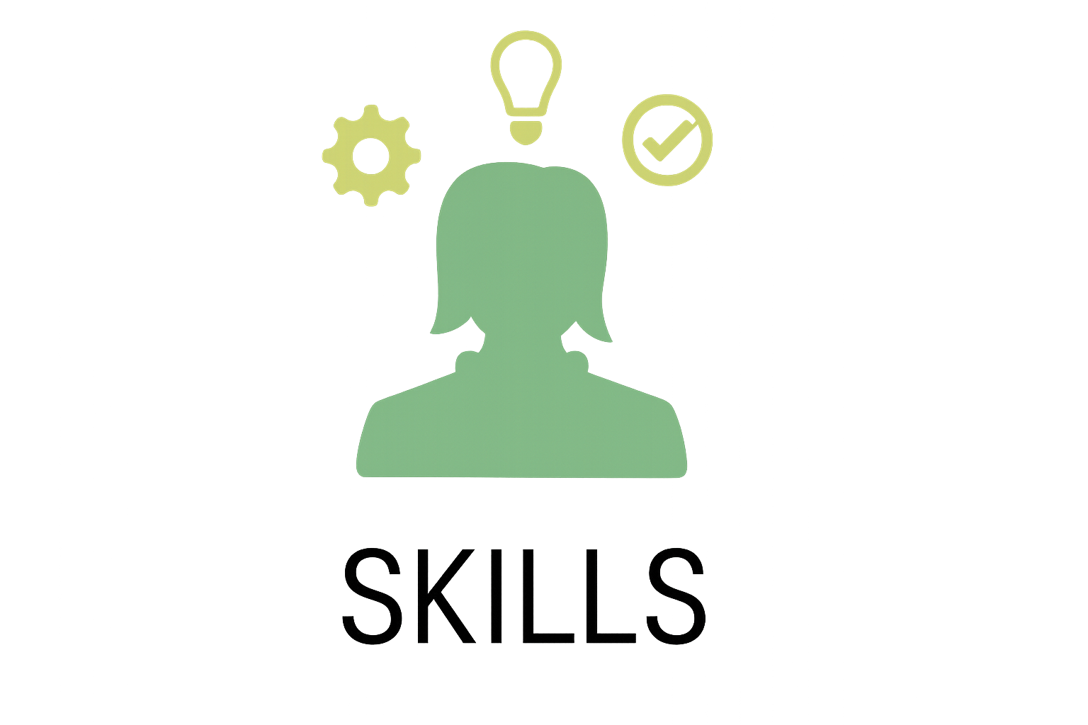 Skills_afbeelding